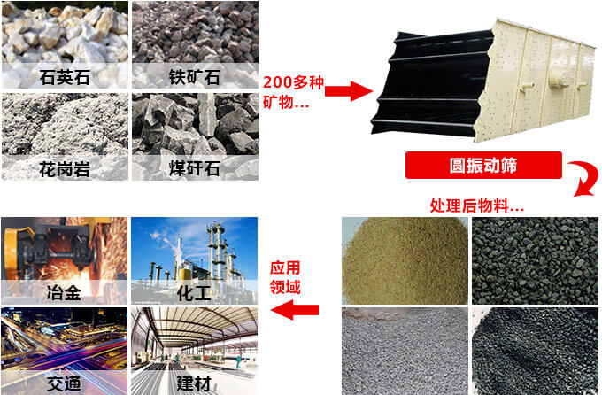 偏心圆香蕉视频操逼网站